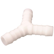 Y