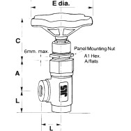 Stop & Control Valves