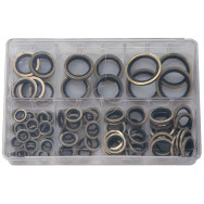 Kit