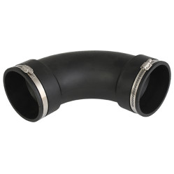 Flexible Pipe Joints