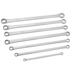 Spanners - Ring Metric