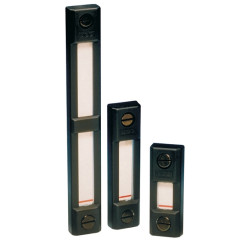 Fluid Level Gauges