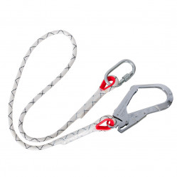 Category image for Lanyards
