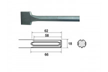 Faithfull SDS Max Straight Scaling Chisel 50 x 400mm