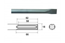 Faithfull SDS Max Chisel 400mm