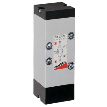 SIZE 2 PNEUMATIC CLOSED CENTRE 5/3 VALVE