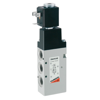 1/4 SOLENOID 230V 50/60HZ 4VA
