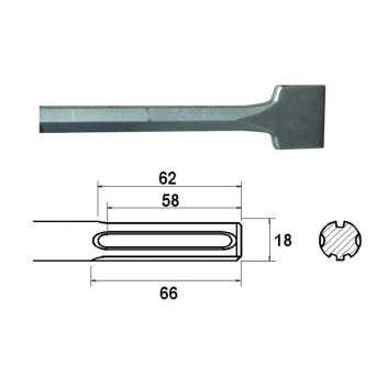 Faithfull SDS Max Straight Scaling Chisel 75 x 300mm