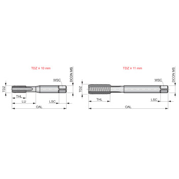 M5 x 0.80mm HSS ISO Straight Flute Metric Coarse Hand 2nd Tap (E500)