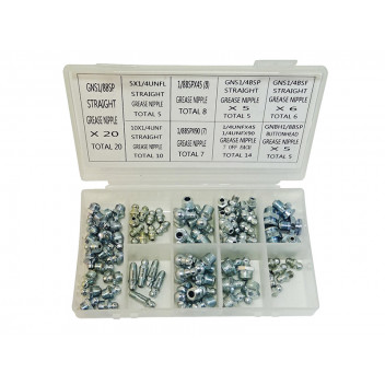 Lumatic Grease Nipple Selection Box Imperial