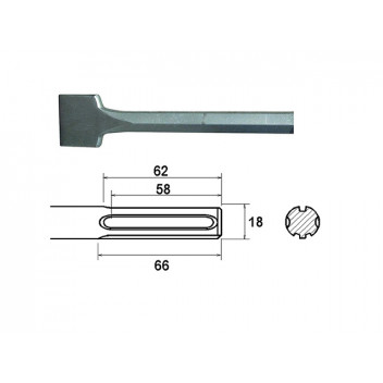 Faithfull SDS Max Straight Scaling Chisel 50 x 400mm