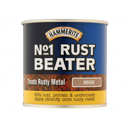 Rust Remover & Protection