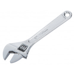 Adjustable Wrenches