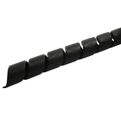 Spiral Guard